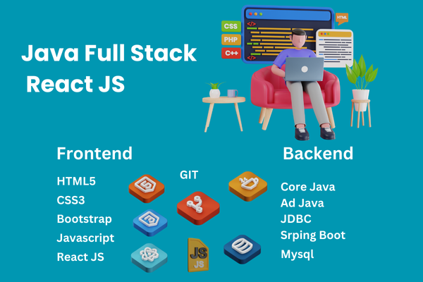 Java Full Stack with React JS
